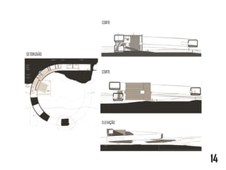 14
SETORIZAÃO
ELEVAÇÃO
CORTE
CORTE
 