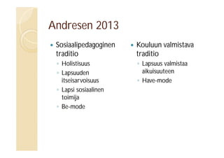 Andresen 2013


Sosiaalipedagoginen
traditio
◦ Holistisuus
◦ Lapsuuden
itseisarvoisuus
◦ Lapsi sosiaalinen
toimija
◦ Be-mode



Kouluun valmistava
traditio
◦ Lapsuus valmistaa
aikuisuuteen
◦ Have-mode

 