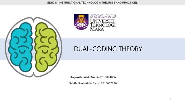 Paivios's dual coding theory | PPTX
