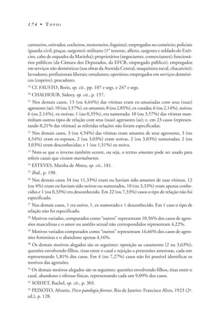 1 7 4 • T O P O I
carroceiro, estivador, cocheiros, motorneiro, foguista); empregados no comércio; policiais
(guarda-civil, praças, sargento); militares (1° tenente, alferes, sargento e soldado do Exér-
cito, cabo de esquadra da Marinha); proprietários (negociantes, comerciantes); funcioná-
rios públicos (da Câmara dos Deputados, da EFCB, empregado público); empregados
em serviços não domésticos (nas obras da Avenida Central, maquinista naval, chacareiro);
lavradores; profissionais liberais; estudantes; operários; empregados em serviços domésti-
cos (copeiro); pescadores.
19
Cf. FAUSTO, Boris, op. cit., pp. 107 e segs. e 247 e segs.
20
CHALHOUB, Sidney, op. cit., p. 157.
21
Nos demais casos, 13 (ou 4,64%) das vítimas eram ex-amasiadas com seus (suas)
agressores (as); 10 (ou 3,57%), ex-amantes; 8 (ou 2,85%), ex-casadas; 6 (ou 2,14%), noivas;
6 (ou 2,14%), ex-noivas; 1 (ou 0,35%), era namorada; 10 (ou 3,57%) das vítimas man-
tinham outros tipos de relação com seus (suas) agressores (as); e, em 23 casos (represen-
tando 8,21% das vítimas) as referidas relações não foram especificadas.
22
Nos demais casos, 3 (ou 4,54%) das vítimas eram amantes de seus agressores, 3 (ou
4,54%) eram ex-esposos, 2 (ou 3,03%) eram noivas, 2 (ou 3,03%) namoradas; 2 (ou
3,03%) eram desconhecidas; e 1 (ou 1,51%) ex-noiva.
23
Note-se que o inverso também ocorre, ou seja, o termo amantes pode ser usado para
referir casais que viviam maritalmente.
24
ESTEVES, Martha de Abreu, op. cit., 181.
25
Ibid., p. 190.
26
Nos demais casos 34 (ou 11,33%) eram ou haviam sido amantes de suas vítimas, 12
(ou 4%) eram ou haviam sido noivos ou namorados, 10 (ou 3,33%) eram apenas conhe-
cidos e 1 (ou 0,33%) era desconhecido. Em 22 (ou 7,33%) casos o tipo de relação não foi
especificado.
27
Nos demais casos, 1 era noivo, 1, ex-namorado e 1 desconhecido. Em 1 caso o tipo de
relação não foi especificado.
28
Motivos variados, computados como “outros” representam 10,56% dos casos de agres-
sões masculinas e o amor ou assédio sexual não correspondidos representam 4,22%.
29
Motivos variados computados como “outros” representam 16,66% dos casos de agres-
sões femininas e o abandono apenas 4,16%.
30
Os demais motivos alegados são os seguintes: oposição ao casamento (2 ou 3,63%);
questões envolvendo filhos, rixas entre o casal e rejeição a pretensões amorosas, cada um
representando 1,81% dos casos. Em 4 (ou 7,27%) casos não foi possível identificar os
motivos das agressões.
31
Os demais motivos alegados são os seguintes: questões envolvendo filhos, rixas entre o
casal, abandono e ofensas físicas, representando cada um 9,09% dos casos.
32
SOIHET, Rachel, op. cit., p. 303.
33
PEIXOTO, Afranio, Psico-patologia forense. Rio de Janeiro: Francisco Alves, 1923 (2ª.
ed.), p. 128.
 