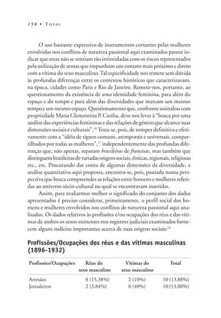 1 5 8 • T O P O I
O uso bastante expressivo de instrumentos cortantes pelas mulheres
envolvidas nos conflitos de natureza passional aqui examinados parece in-
dicar que estas não se sentiam tão intimidadas com os riscos representados
pela utilização de armas que impunham um contato mais próximo e direto
com a vítima do sexo masculino.Tal especificidade nos remete sem dúvida
às profundas diferenças entre os contextos históricos que caracterizavam,
na época, cidades como Paris e Rio de Janeiro. Remete-nos, portanto, ao
questionamento da existência de uma identidade feminina, para além do
espaço e do tempo e para além das diversidades que marcam um mesmo
tempoeummesmoespaço.Questionamentoque,conformeassinaloucom
propriedade Maria Clementina P. Cunha, deve nos levar à “busca por uma
análise das experiências femininas e das relações de gênero que alcance suas
dimensões sociais e culturais”.16
Trata-se, pois, de romper definitiva e efeti-
vamente com a “idéia de signos comuns, atemporais e universais, compar-
tilhados por todas as mulheres”,17
independentemente das profundas dife-
renças que, não apenas, separam brasileiras de francesas, mas também que
distinguembrasileirasdevariadasorigenssociais,étnicas,regionais,religiosas
etc., etc. Procurando dar conta de algumas dimensões da diversidade, a
análise quantitativa aqui proposta, encontra-se, pois, pautada numa pers-
pectiva que busca compreender as relações entre homens e mulheres referi-
das ao universo sócio-cultural no qual se encontravam inseridas.
Assim, para avaliarmos melhor o significado do conjunto dos dados
apresentados é preciso considerar, primeiramente, o perfil social dos ho-
mens e mulheres envolvidos nos conflitos de natureza passional aqui ana-
lisados. Os dados relativos às profissões e/ou ocupações dos réus e das víti-
mas de ambos os sexos existentes nos registros judiciais examinados forne-
cem alguns indícios importantes acerca de suas origens sociais:18
Profissões/Ocupações dos réus e das vítimas masculinas
(1896-1932)
Profissões/Ocupações Réus do Vítimas do Total
sexo masculino sexo masculino
Artesãos 8 (15,38%) 2 (10%) 10 (13,88%)
Jornaleiros 2 (3,84%) 8 (40%) 10 (13,88%)
 