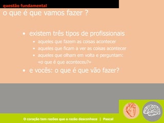 questão fundamental
o que é que vamos fazer ?

        • existem três tipos de profissionais
             • aqueles que fazem as coisas acontecer
             • aqueles que ficam a ver as coisas acontecer
             • aqueles que olham em volta e perguntam:
               «o que é que aconteceu?»
        • e vocês: o que é que vão fazer?




        O coração tem razões que a razão desconhece | Pascal
 