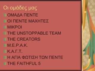 Οι ομάδες μας
ΟΜΑΔΑ ΠΕΝΤΕ
ΟΙ ΠΕΝΤΕ ΜΑΧΗΤΕΣ
ΜΙΚΡΟΙ
THE UNSTOPPABLE TEAM
THE CREATORS
Μ.Ε.Ρ.Α.Κ.
Κ.Α.Γ.Τ.
Η ΑΓΙΑ ΦΩΤΙΣΗ ΤΩΝ ΠΕΝΤΕ
THE FAITHFUL 5
 