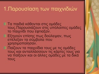 1.Παρουσίαση των παιχνιδιών
Τα παιδιά κάθονται στις ομάδες
τους.Παρουσιάζουν στις υπόλοιπες ομάδες
το παιχνίδι που έφτιαξαν.
Εξηγούν επίσης πως δούλεψαν, πως
επέλεξαν τα σύμβολα που
χρησιμοποίησαν.
Παίζουν τα παιχνίδια τους με τις ομάδες
τους και ανταλλάσσουν τις κάρτες τους για
να παίξουν και οι άλλες ομάδες με τα δικά
τους
 
