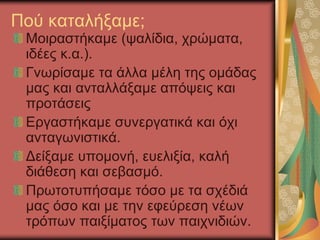 Πού καταλήξαμε;
Μοιραστήκαμε (ψαλίδια, χρώματα,
ιδέες κ.α.).
Γνωρίσαμε τα άλλα μέλη της ομάδας
μας και ανταλλάξαμε απόψεις και
προτάσεις
Εργαστήκαμε συνεργατικά και όχι
ανταγωνιστικά.
Δείξαμε υπομονή, ευελιξία, καλή
διάθεση και σεβασμό.
Πρωτοτυπήσαμε τόσο με τα σχέδιά
μας όσο και με την εφεύρεση νέων
τρόπων παιξίματος των παιχνιδιών.
 