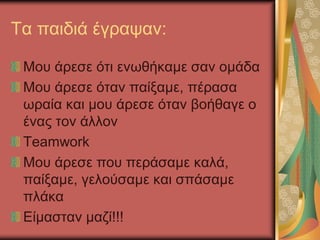 Τα παιδιά έγραψαν:
Μου άρεσε ότι ενωθήκαμε σαν ομάδα
Μου άρεσε όταν παίξαμε, πέρασα
ωραία και μου άρεσε όταν βοήθαγε ο
ένας τον άλλον
Teamwork
Μου άρεσε που περάσαμε καλά,
παίξαμε, γελούσαμε και σπάσαμε
πλάκα
Είμασταν μαζί!!!
 
