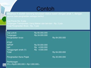 Contoh
Misalnya A adalah seorang karyawan status kawin dengan anak 1, dengan
asumsi data penghasilan sebagai berikut:
Gaji Pokok Rp. 5 juta
Tunjangan Transportasi, Uang Makan dan lain-lain : Rp. 2 juta
Total Penghasilan Bruto : Rp. 7 juta
Gaji pokok Rp 60.000.000
Tunjangan Rp 24.000.000
Penghasilan bruto Rp 84.000.000
PTKP
WPOP Rp 54.000.000
Istri Rp 4.500.000
Tanggungan anak (1) Rp 4.500.000
Total Rp 64.000.000
Penghasilan Kena Pajak Rp 20.000.000
Perhitungan
5% x Rp20.000.000 = Rp1.000.000,-
 