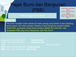 Pajak Bumi dan Bangunan
(PBB)
PBB Terutang= 0,5% x NJKP
NJOP=Nilai Jual Objek
Pajak
NJKP= Nilai Jual Kena
Pajak
NJOP-TKP=Nilai Jual
Objek Pajak Tidak kena
Pajak
CONTOH
Pak Amin memiliki rumah seluas 50 meter persegi yang berdiri di atas sebidang
tanah seluas 100 meter persegi. Diketahui harga bangunan tersebut adalah
Rp500.000, sedangkan harga tanah tersebut adalah Rp1.000.000. Jadi
berapakah PBB yang harus dibayarkan oleh Pak Amin?
Bangunan: 50 x Rp500.000 = Rp25.000.000
Tanah: 100 x Rp 1.000.000 = Rp100.000.000
Total Rp125.000.000,-
NJKP: 20% x Rp125.000.000 = Rp25.000.000
PBB: 0,5% x Rp 25.000.000 = Rp125.000
 