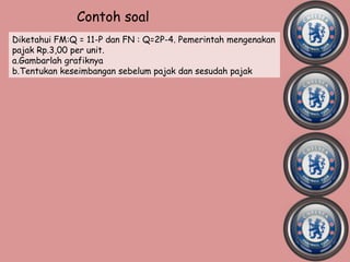 Contoh soal
Diketahui FM:Q = 11-P dan FN : Q=2P-4. Pemerintah mengenakan
pajak Rp.3,00 per unit.
a.Gambarlah grafiknya
b.Tentukan keseimbangan sebelum pajak dan sesudah pajak
 