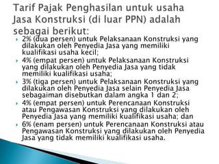    2% (dua persen) untuk Pelaksanaan Konstruksi yang
    dilakukan oleh Penyedia Jasa yang memiliki
    kualifikasi usaha kecil;
   4% (empat persen) untuk Pelaksanaan Konstruksi
    yang dilakukan oleh Penyedia Jasa yang tidak
    memiliki kualifikasi usaha;
   3% (tiga persen) untuk Pelaksanaan Konstruksi yang
    dilakukan oleh Penyedia Jasa selain Penyedia Jasa
    sebagaiman disebutkan dalam angka 1 dan 2;
   4% (empat persen) untuk Perencanaan Konstruksi
    atau Pengawasan Konstruksi yang dilakukan oleh
    Penyedia Jasa yang memiliki kualifikasi usaha; dan
   6% (enam persen) untuk Perencanaan Konstruksi atau
    Pengawasan Konstruksi yang dilakukan oleh Penyedia
    Jasa yang tidak memiliki kualifikasi usaha.
 