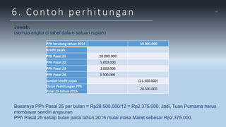 Pajak Penghasilan.pptx