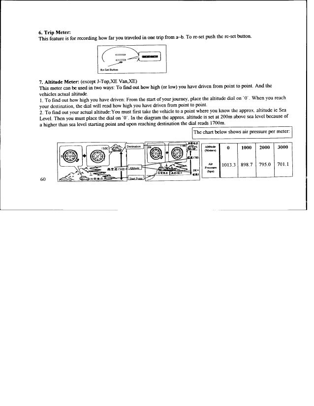 Pajero Owners Manual