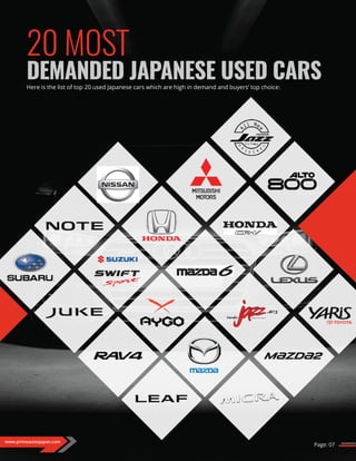 20 MOST
DEMANDED JAPANESE USED CARSHere is the list of top 20 used Japanese cars which are high in demand and buyers’ top ...
