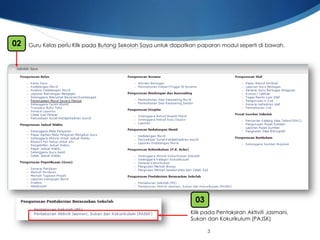 3 
02 
KlikpadaPentaksiranAktivitiJasmani, 
SukandanKokurikulum(PAJSK) 
03 
Guru KelasperluKlikpadaButangSekolahSayauntukdapatkanpaparanmodulsepertidi bawah.  