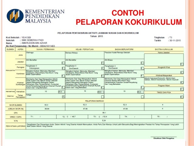 Pajsk Sistem Pengurusan Kokurikulum Men Ren