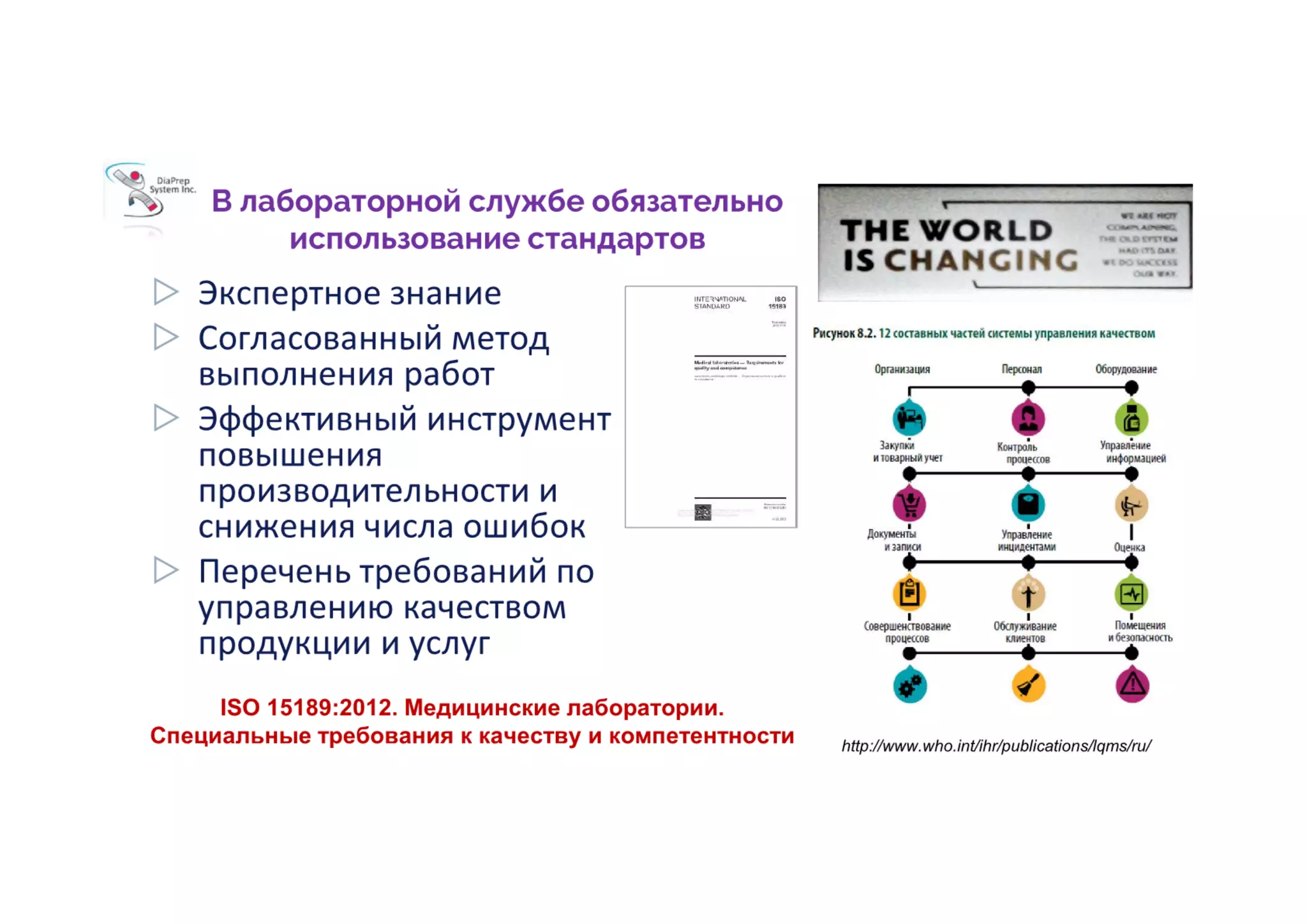 Значення системи контролю якості. Принципи гарантування достовірності даних в лабораторній службі