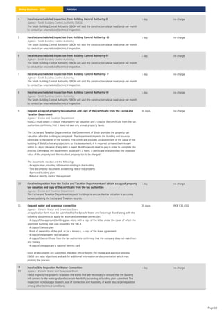4 Receive unscheduled inspection from Building Control Authority-II
: Sindh Building Control Authority (SBCA)
Agency
The Sindh Building Control Authority (SBCA) will visit the construction site at least once per month
to conduct an unscheduled technical inspection.
1 day no charge
5 Receive unscheduled inspection from Building Control Authority- III
: Sindh Building Control Authority
Agency
The Sindh Building Control Authority (SBCA) will visit the construction site at least once per month
to conduct an unscheduled technical inspection.
1 day no charge
6 Receive unscheduled inspection from Building Control Authority-IV
: Sindh Building Control Authority
Agency
The Sindh Building Control Authority (SBCA) will visit the construction site at least once per month
to conduct an unscheduled technical inspection.
1 day no charge
7 Receive unscheduled inspection from Building Control Authority- V
: Sindh Building Control Authority
Agency
The Sindh Building Control Authority (SBCA) will visit the construction site at least once per month
to conduct an unscheduled technical inspection.
1 day no charge
8 Receive unscheduled inspection from Building Control Authority-VI
: Sindh Building Control Authority
Agency
The Sindh Building Control Authority (SBCA) will visit the construction site at least once per month
to conduct an unscheduled technical inspection.
1 day no charge
9 Request a copy of property tax valuation and copy of the certificate from the Excise and
Taxation Department
: Excise and Taxation Department
Agency
BuildCo must obtain a copy of the property tax valuation and a copy of the certificate from the tax
authorities confirming that it does not owe any annual property taxes.
The Excise and Taxation Department of the Government of Sindh provides the property tax
valuation after the building is completed. The department inspects the building and issues a
certificate to the owner of the building. The certificate provides an assessment of the value of the
building. If BuildCo has any objections to this assessment, it is required to make them known
within 14 days. Likewise, if any debt is owed, BuildCo would need to pay in order to complete the
process. Otherwise, the department issues a PT-1 Form, a certificate that provides the assessed
value of the property and the resultant property tax to be charged.
The documents needed are the following:
• An application providing information relating to the building
• Title documents/ documents evidencing title of the property
• Approved building plan
• National identity card of the applicant
30 days no charge
10 Receive inspection from the Excise and Taxation Department and obtain a copy of property
tax valuation and copy of the certificate from the tax authorities
: Excise and Taxation Department
Agency
The Excise and Taxation Department inspects buildings to ensure the tax valuation is accurate
before updating the Excise and Taxation records.
1 day no charge
11 Request water and sewerage connection
: Karachi Water and Sewerage Board
Agency
An application form must be submitted to the Karachi Water and Sewerage Board along with the
following documents to apply for water and sewerage connection:
• A copy of the approved building plan along with a copy of the letter under the cover of which the
approved building plan was issued by the SBCA
• A copy of the site plan
• Proof of ownership of the plot, or for a tenancy, a copy of the lease agreement
• A copy of the property tax valuation
• A copy of the certificate from the tax authorities confirming that the company does not owe them
any money
• A copy of the applicant’s national identity card
Once all documents are submitted, the desk officer begins the review and approval process.
KWSB can raise objections and ask for additional information or documentation which may
prolong the process.
20 days PKR 531,650
12
Receive Site Inspection for Water Connection
: Karachi Water and Sewerage Board
Agency
KWSB inspects the property to assess the works that are necessary to ensure that the building
will connect to the water grid and ascertain feasibility according to building plan submitted. The
inspection includes pipe location, size of connection and feasibility of water discharge requested
among other technical conditions.
1 day no charge
Pakistan
Doing Business 2020
Page 19
 