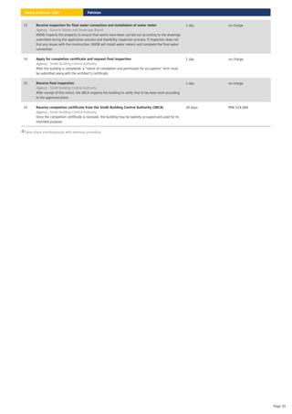 Takes place simultaneously with previous procedure.
13 Receive inspection for final water connection and installation of water meter
: Karachi Water and Sewerage Board
Agency
KWSB inspects the property to ensure that works have been carried out according to the drawings
submitted during the application process and feasibility inspection process. If inspection does not
find any issues with the construction, KWSB will install water meters and complete the final water
connection.
1 day no charge
14 Apply for completion certificate and request final inspection
: Sindh Building Control Authority
Agency
After the building is completed, a “notice of completion and permission for occupation” form must
be submitted along with the architect’s certificate.
1 day no charge
15 Receive final inspection
: Sindh Building Control Authority
Agency
After receipt of this notice, the SBCA inspects the building to verify that it has been built according
to the approved plans.
1 day no charge
16 Receive completion certificate from the Sindh Building Control Authority (SBCA)
: Sindh Building Control Authority
Agency
Once the completion certificate is received, the building may be lawfully occupied and used for its
intended purpose.
30 days PKR 224,000
Pakistan
Doing Business 2020
Page 20
 