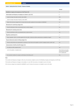 Details – Getting Electricity in Karachi – Measure of Quality
Note:
If the duration and frequency of outages is 100 or less, the economy is eligible to score on the Reliability of supply and transparency of tariff index.
If the duration and frequency of outages is not available, or is over 100, the economy is not eligible to score on the index.
If the minimum outage time considered for SAIDI/SAIFI is over 5 minutes, the economy is not eligible to score on the index.
Answer
Reliability of supply and transparency of tariff index (0-8) 5
Total duration and frequency of outages per customer a year (0-3) 0
System average interruption duration index (SAIDI) 99.0
System average interruption frequency index (SAIFI) 90.0
What is the minimum outage time (in minutes) that the utility considers for the calculation of SAIDI/SAIFI 3.0
Mechanisms for monitoring outages (0-1) 1
Does the distribution utility use automated tools to monitor outages? Yes
Mechanisms for restoring service (0-1) 1
Does the distribution utility use automated tools to restore service? Yes
Regulatory monitoring (0-1) 1
Does a regulator—that is, an entity separate from the utility—monitor the utility’s performance on reliability of supply? Yes
Financial deterrents aimed at limiting outages (0-1) 1
Does the utility either pay compensation to customers or face fines by the regulator (or both) if outages exceed a certain cap? Yes
Communication of tariffs and tariff changes (0-1) 1
Are effective tariffs available online? Yes
Link to the website, if available online https://www.ke.com.pk/as
sets/uploads/2016/08/SR
O-571-updated.pdf
Are customers notified of a change in tariff ahead of the billing cycle? Yes
Pakistan
Doing Business 2020
Page 31
 