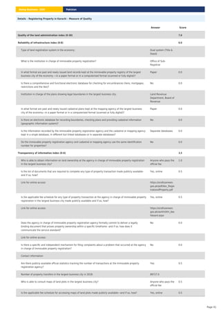Details – Registering Property in Karachi – Measure of Quality
Answer Score
Quality of the land administration index (0-30) 7.0
Reliability of infrastructure index (0-8) 0.0
Type of land registration system in the economy: Dual system (Title &
Deed)
What is the institution in charge of immovable property registration? Office of Sub-
Registrar
In what format are past and newly issued land records kept at the immovable property registry of the largest
business city of the economy —in a paper format or in a computerized format (scanned or fully digital)?
Paper 0.0
Is there a comprehensive and functional electronic database for checking for encumbrances (liens, mortgages,
restrictions and the like)?
No 0.0
Institution in charge of the plans showing legal boundaries in the largest business city: Land Revenue
Department, Board of
Revenue
In what format are past and newly issued cadastral plans kept at the mapping agency of the largest business
city of the economy—in a paper format or in a computerized format (scanned or fully digital)?
Paper 0.0
Is there an electronic database for recording boundaries, checking plans and providing cadastral information
(geographic information system)?
No 0.0
Is the information recorded by the immovable property registration agency and the cadastral or mapping agency
kept in a single database, in different but linked databases or in separate databases?
Separate databases 0.0
Do the immovable property registration agency and cadastral or mapping agency use the same identification
number for properties?
No 0.0
Transparency of information index (0–6) 3.5
Who is able to obtain information on land ownership at the agency in charge of immovable property registration
in the largest business city?
Anyone who pays the
official fee
1.0
Is the list of documents that are required to complete any type of property transaction made publicly available–
and if so, how?
Yes, online 0.5
Link for online access: https://sindhzameen.
gos.pk/pdf/doc_Regis
trationofProperty.pdf
Is the applicable fee schedule for any type of property transaction at the agency in charge of immovable property
registration in the largest business city made publicly available–and if so, how?
Yes, online 0.5
Link for online access: https://sindhzameen.
gos.pk/asrkhi/khi_das
hboard.aspx
Does the agency in charge of immovable property registration agency formally commit to deliver a legally
binding document that proves property ownership within a specific timeframe –and if so, how does it
communicate the service standard?
No 0.0
Link for online access:
Is there a speciﬁc and independent mechanism for filing complaints about a problem that occurred at the agency
in charge of immovable property registration?
No 0.0
Contact information:
Are there publicly available official statistics tracking the number of transactions at the immovable property
registration agency?
Yes 0.5
Number of property transfers in the largest business city in 2018: 89727.0
Who is able to consult maps of land plots in the largest business city? Anyone who pays the
official fee
0.5
Is the applicable fee schedule for accessing maps of land plots made publicly available—and if so, how? Yes, online 0.5
Pakistan
Doing Business 2020
Page 41
 