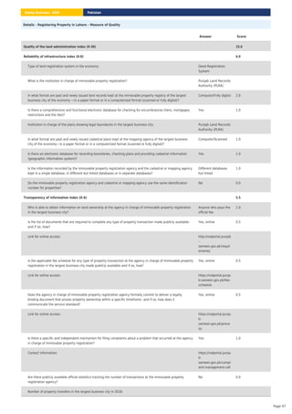 Details – Registering Property in Lahore – Measure of Quality
Answer Score
Quality of the land administration index (0-30) 15.0
Reliability of infrastructure index (0-8) 6.0
Type of land registration system in the economy: Deed Registration
System
What is the institution in charge of immovable property registration? Punjab Land Records
Authority (PLRA)
In what format are past and newly issued land records kept at the immovable property registry of the largest
business city of the economy —in a paper format or in a computerized format (scanned or fully digital)?
Computer/Fully digital 2.0
Is there a comprehensive and functional electronic database for checking for encumbrances (liens, mortgages,
restrictions and the like)?
Yes 1.0
Institution in charge of the plans showing legal boundaries in the largest business city: Punjab Land Records
Authority (PLRA)
In what format are past and newly issued cadastral plans kept at the mapping agency of the largest business
city of the economy—in a paper format or in a computerized format (scanned or fully digital)?
Computer/Scanned 1.0
Is there an electronic database for recording boundaries, checking plans and providing cadastral information
(geographic information system)?
Yes 1.0
Is the information recorded by the immovable property registration agency and the cadastral or mapping agency
kept in a single database, in different but linked databases or in separate databases?
Different databases
but linked
1.0
Do the immovable property registration agency and cadastral or mapping agency use the same identification
number for properties?
No 0.0
Transparency of information index (0–6) 5.5
Who is able to obtain information on land ownership at the agency in charge of immovable property registration
in the largest business city?
Anyone who pays the
official fee
1.0
Is the list of documents that are required to complete any type of property transaction made publicly available–
and if so, how?
Yes, online 0.5
Link for online access: http://rodportal.punjab
-
zameen.gov.pk/requir
ements/
Is the applicable fee schedule for any type of property transaction at the agency in charge of immovable property
registration in the largest business city made publicly available–and if so, how?
Yes, online 0.5
Link for online access: https://rodportal.punja
b-zameen.gov.pk/fee-
schedule
Does the agency in charge of immovable property registration agency formally commit to deliver a legally
binding document that proves property ownership within a specific timeframe –and if so, how does it
communicate the service standard?
Yes, online 0.5
Link for online access: https://rodportal.punja
b-
zameen.gov.pk/proce
ss
Is there a speciﬁc and independent mechanism for filing complaints about a problem that occurred at the agency
in charge of immovable property registration?
Yes 1.0
Contact information: https://rodportal.punja
b-
zameen.gov.pk/compl
aint-management-cell
Are there publicly available official statistics tracking the number of transactions at the immovable property
registration agency?
No 0.0
Number of property transfers in the largest business city in 2018:
Pakistan
Doing Business 2020
Page 47
 