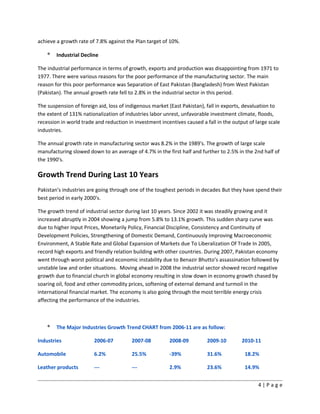 achieve a growth rate of 7.8% against the Plan target of 10%.
* Industrial Decline
The industrial performance in terms of growth, exports and production was disappointing from 1971 to
1977. There were various reasons for the poor performance of the manufacturing sector. The main
reason for this poor performance was Separation of East Pakistan (Bangladesh) from West Pakistan
(Pakistan). The annual growth rate fell to 2.8% in the industrial sector in this period.
The suspension of foreign aid, loss of indigenous market (East Pakistan), fall in exports, devaluation to
the extent of 131% nationalization of industries labor unrest, unfavorable investment climate, floods,
recession in world trade and reduction in investment incentives caused a fall in the output of large scale
industries.
The annual growth rate in manufacturing sector was 8.2% in the 1989's. The growth of large scale
manufacturing slowed down to an average of 4.7% in the first half and further to 2.5% in the 2nd half of
the 1990's.
Growth Trend During Last 10 Years
Pakistan's industries are going through one of the toughest periods in decades But they have spend their
best period in early 2000's.
The growth trend of industrial sector during last 10 years. Since 2002 it was steadily growing and it
increased abruptly in 2004 showing a jump from 5.8% to 13.1% growth. This sudden sharp curve was
due to higher Input Prices, Monetarily Policy, Financial Discipline, Consistency and Continuity of
Development Policies, Strengthening of Domestic Demand, Continuously Improving Macroeconomic
Environment, A Stable Rate and Global Expansion of Markets due To Liberalization Of Trade In 2005,
record high exports and friendly relation building with other countries. During 2007, Pakistan economy
went through worst political and economic instability due to Benazir Bhutto’s assassination followed by
unstable law and order situations. Moving ahead in 2008 the industrial sector showed record negative
growth due to financial church in global economy resulting in slow down in economy growth chased by
soaring oil, food and other commodity prices, softening of external demand and turmoil in the
international financial market. The economy is also going through the most terrible energy crisis
affecting the performance of the industries.
* The Major Industries Growth Trend CHART from 2006-11 are as follow:
Industries 2006-07 2007-08 2008-09 2009-10 2010-11
Automobile 6.2% 25.5% -39% 31.6% 18.2%
Leather products --- --- 2.9% 23.6% 14.9%
4 | P a g e
 