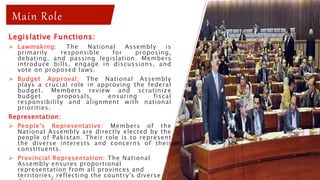 Parliament Roles Parliamentary Government Presentation.pptx