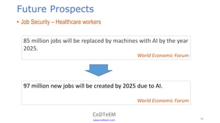 Role of AI in Transforming the Healthcare Industry | PPTX
