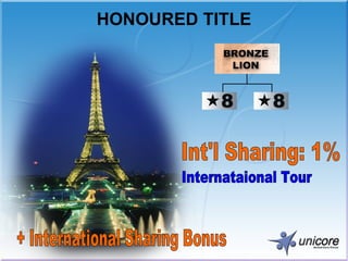 + International Sharing Bonus  HONOURED TITLE Int'l Sharing: 1% Internataional Tour 