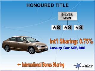 HONOURED TITLE ++ International Bonus Sharing  Int'l Sharing: 0.75%  Luxury Car $25,000 