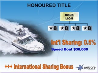 HONOURED TITLE +++ International Sharing Bonus  Int'l Sharing: 0.5%  Speed Boat $30,000 