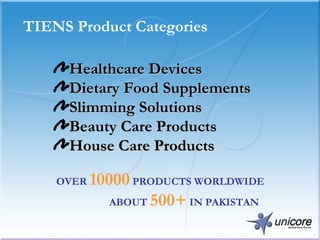 TIENS Product Categories Healthcare Devices Dietary Food Supplements Slimming Solutions Beauty Care Products House Care Products OVER   10000   PRODUCTS WORLDWIDE ABOUT   500+   IN PAKISTAN 