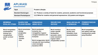 Pedagogi
APLIKASI
Tajuk Prudent Lifestyle
Standard Kandungan 3.2 Produce a variety of texts for creative, personal, academic and functional purposes
Standard Pembelajaran 3.2.2 Write for creative and personal expressions: (iii) posters and slogans
MEMBINA
SOALAN UTAMA
Murid mengadakan
sumbangsaran
tentang cara
menghasilkan
poster car-boot
sale
SUARA DAN
PILIHAN MURID
Murid menentukan
strategi
penghasilan
produk :
• Bentuk
• Sumber
• Kos
KEMAHIRAN
ABAD KE-21
Murid membentuk
kumpulan dan
mengagihkan tugasan
mengikut kebolehan ahli
kumpulan
Murid menggunakan teknik
role play dan team building
untuk meningkat
kemahiran 4K1N
INKUIRI DAN
INOVASI
Murid membina
soalan spesifik
berdasarkan
persoalan utama
untuk memahami
tugasan dalam
menghasilkan produk
MAKLUM BALAS
& SEMAKAN
Murid menilai
produk yang
dihasilkan untuk
penambahbaikan
PEMBENTANGAN
PRODUK
Murid mengadakan
sesi gallery walk bagi
mempamerkan poster
yang dihasilkan
 