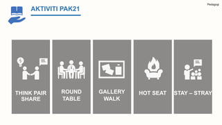 STAY – STRAYGALLERY
WALK
THINK PAIR
SHARE
ROUND
TABLE
HOT SEAT
AKTIVITI PAK21
Pedagogi
 
