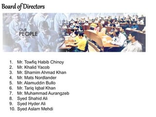 Boardof Directors
1. Mr. Towfiq Habib Chinoy
2. Mr. Khalid Yacob
3. Mr. Shamim Ahmad Khan
4. Mr. Mats Nordlander
5. Mr. Alamuddin Bullo
6. Mr. Tariq Iqbal Khan
7. Mr. Muhammad Aurangzeb
8. Syed Shahid Ali
9. Syed Hyder Ali
10. Syed Aslam Mehdi
 