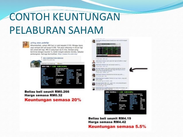 Panduan Lengkap Pelaburan Saham-pakar Momentum Saham