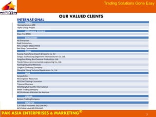 Pak asia company profile | PPTX
