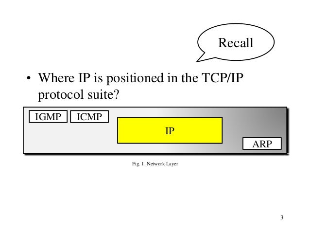 Protocol Version 4 Internet Protocol Ver 4 : Internet Protocol Version 4 (IPv4) and ...