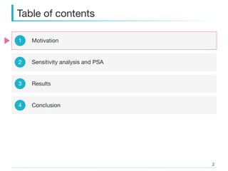 Table of contents
2
3
4
Sensitivity analysis and PSA
Results
Conclusion
1 Motivation
 