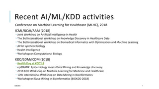 Deep learning for biomedical discovery and data mining I | PDF