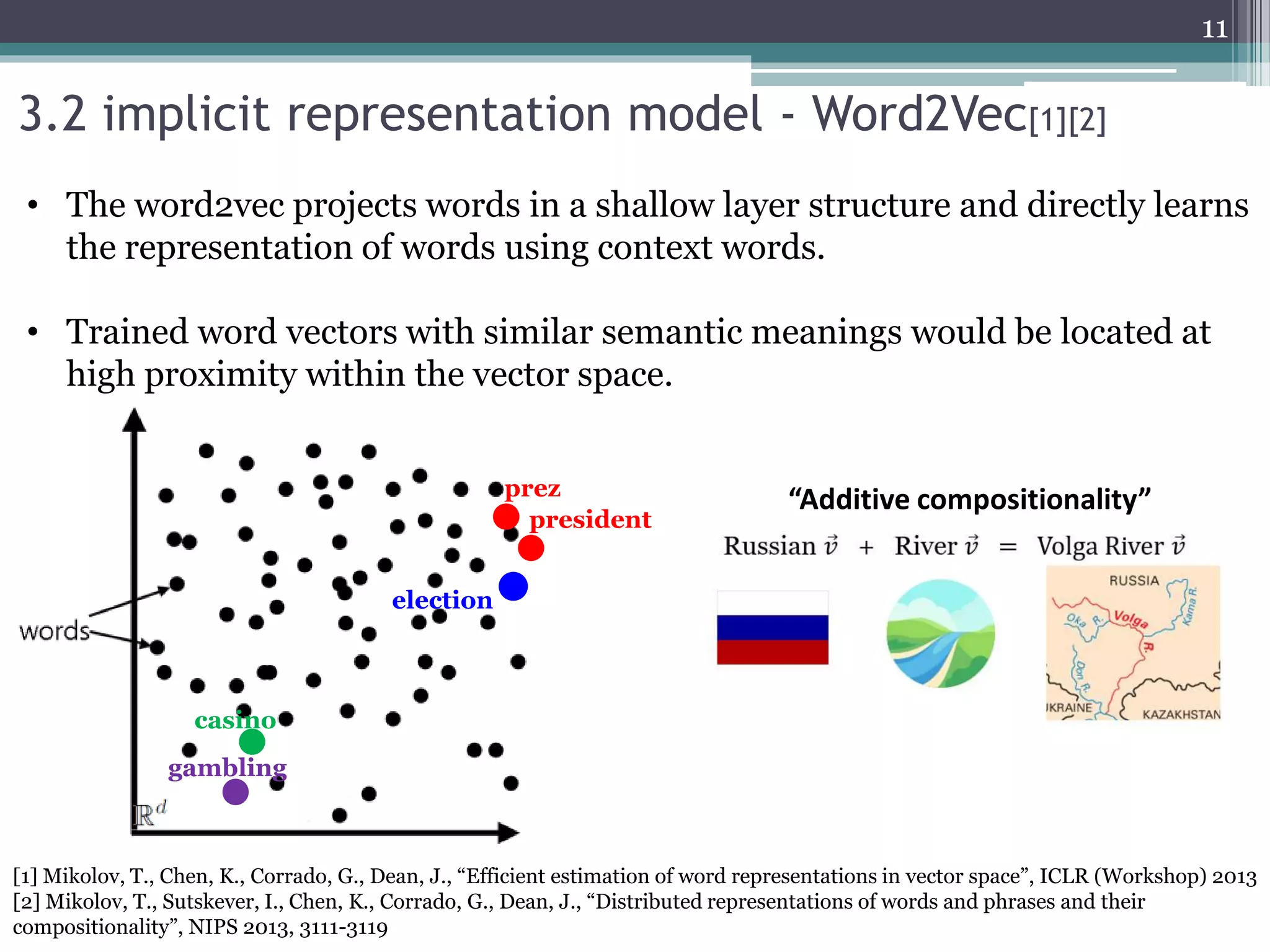 • The word2vec projects words in a shallow layer structure and directly learns
the representation of words using context words.
• Trained word vectors with similar semantic meanings would be located at
high proximity within the vector space.
3.2 implicit representation model - Word2Vec[1][2]
prez
election
president
casino
gambling
[1] Mikolov, T., Chen, K., Corrado, G., Dean, J., “Efficient estimation of word representations in vector space”, ICLR (Workshop) 2013
[2] Mikolov, T., Sutskever, I., Chen, K., Corrado, G., Dean, J., “Distributed representations of words and phrases and their
compositionality”, NIPS 2013, 3111-3119
11
“Additive compositionality”
 