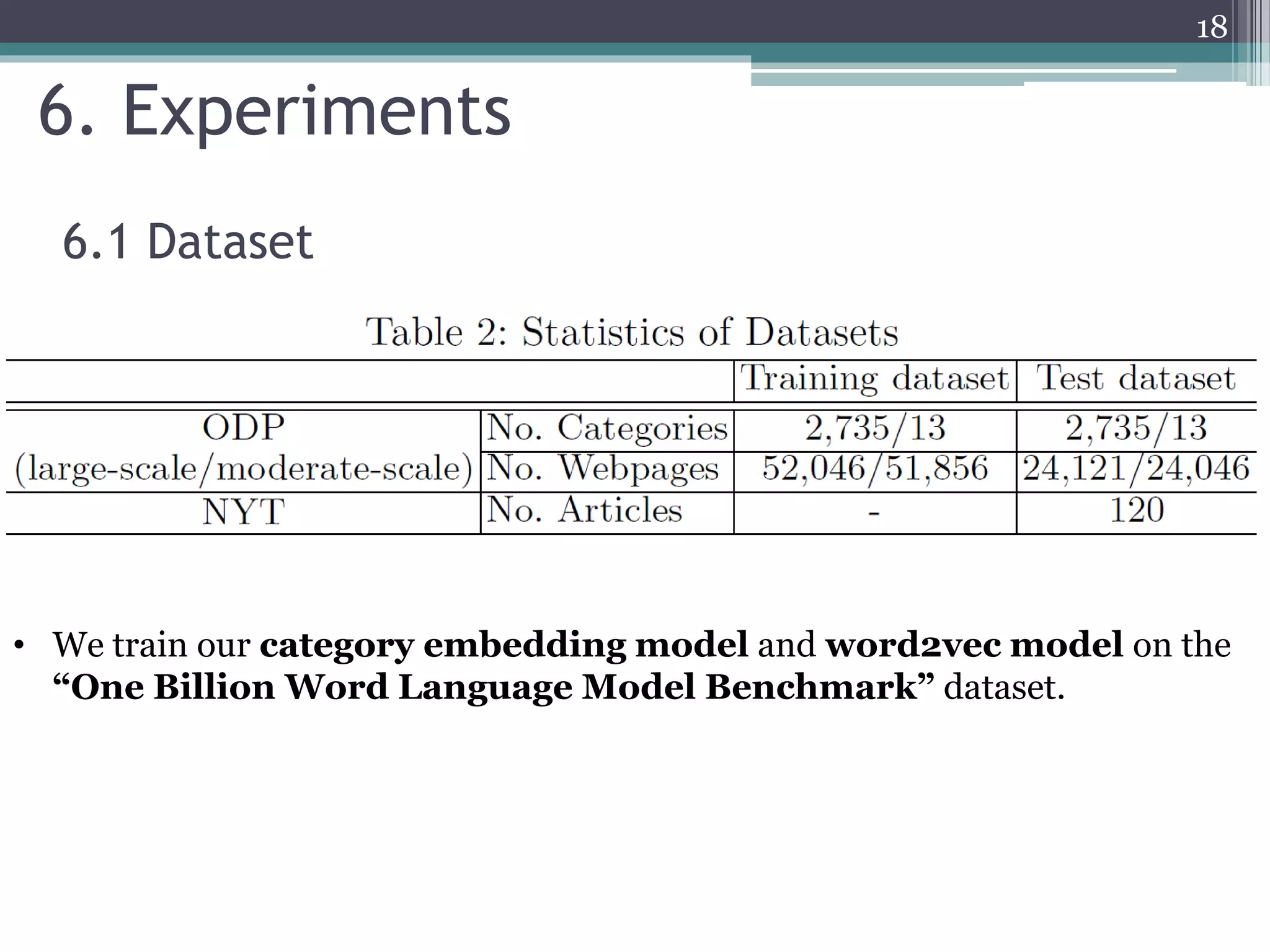 6. Experiments
6.1 Dataset
• We train our category embedding model and word2vec model on the
“One Billion Word Language Model Benchmark” dataset.
18
 