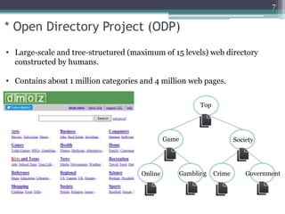 Open Directory Project Odp , What is ODP: Everything You Need to Know ...