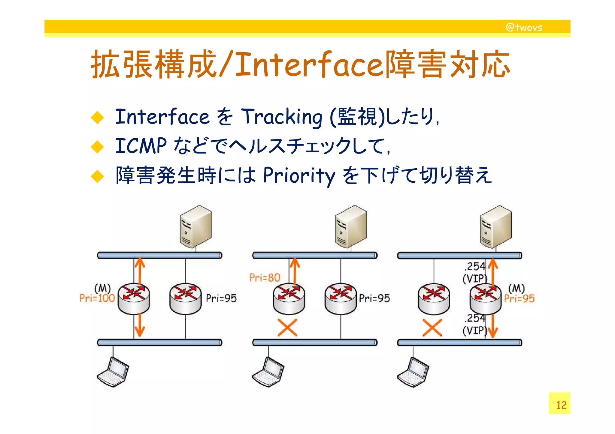 @twovs



拡張構成/Interface障害対応
 Interface を Tracking (監視)したり，
 ICMP などでヘルスチェックして，
 障害発生時には Priority を下げて切り替え




                                          12
 