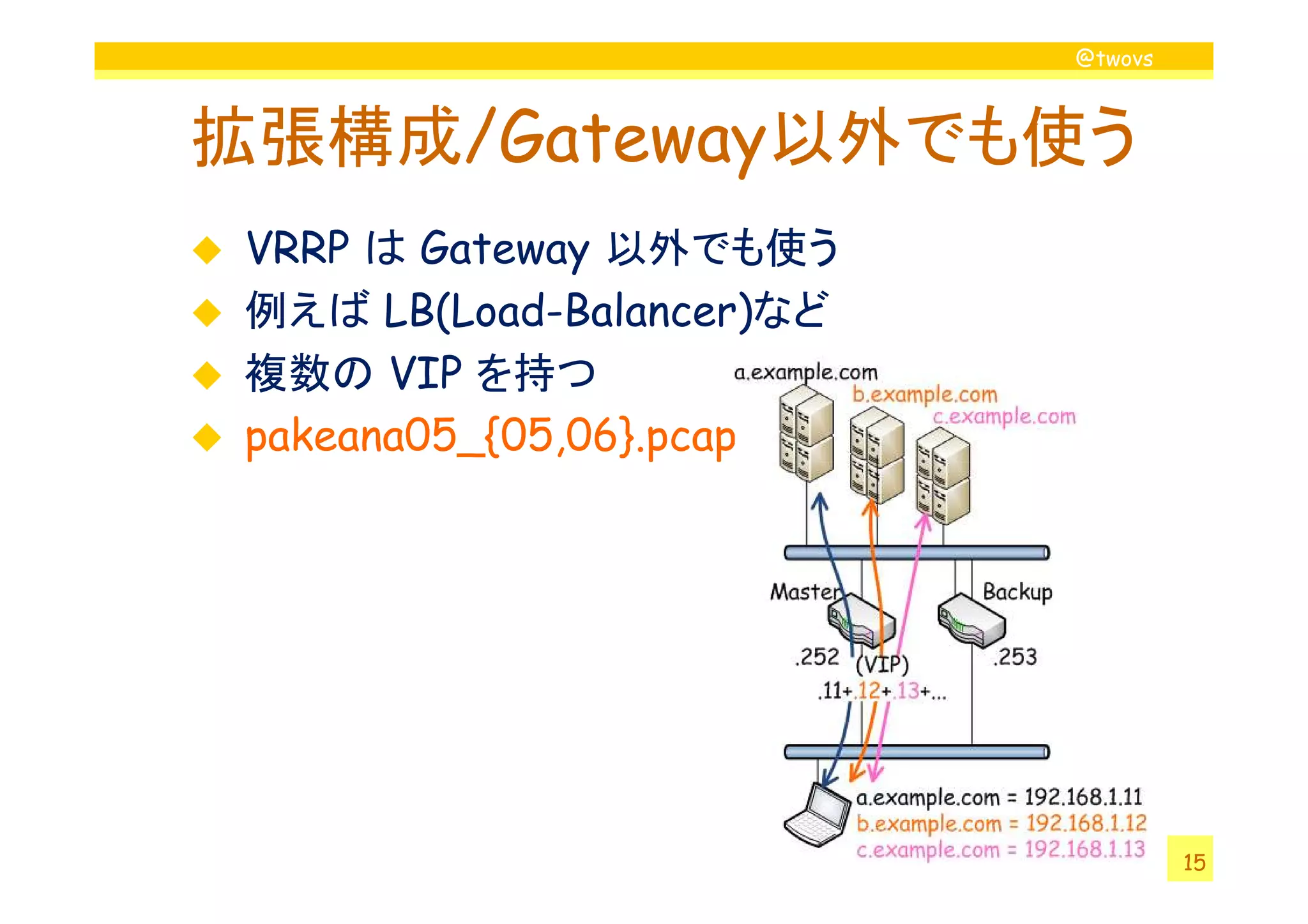 @twovs



拡張構成/Gateway以外でも使う
 VRRP は Gateway 以外でも使う
 例えば LB(Load-Balancer)など
 複数の VIP を持つ
 pakeana05_{05,06}.pcap




                                    15
 