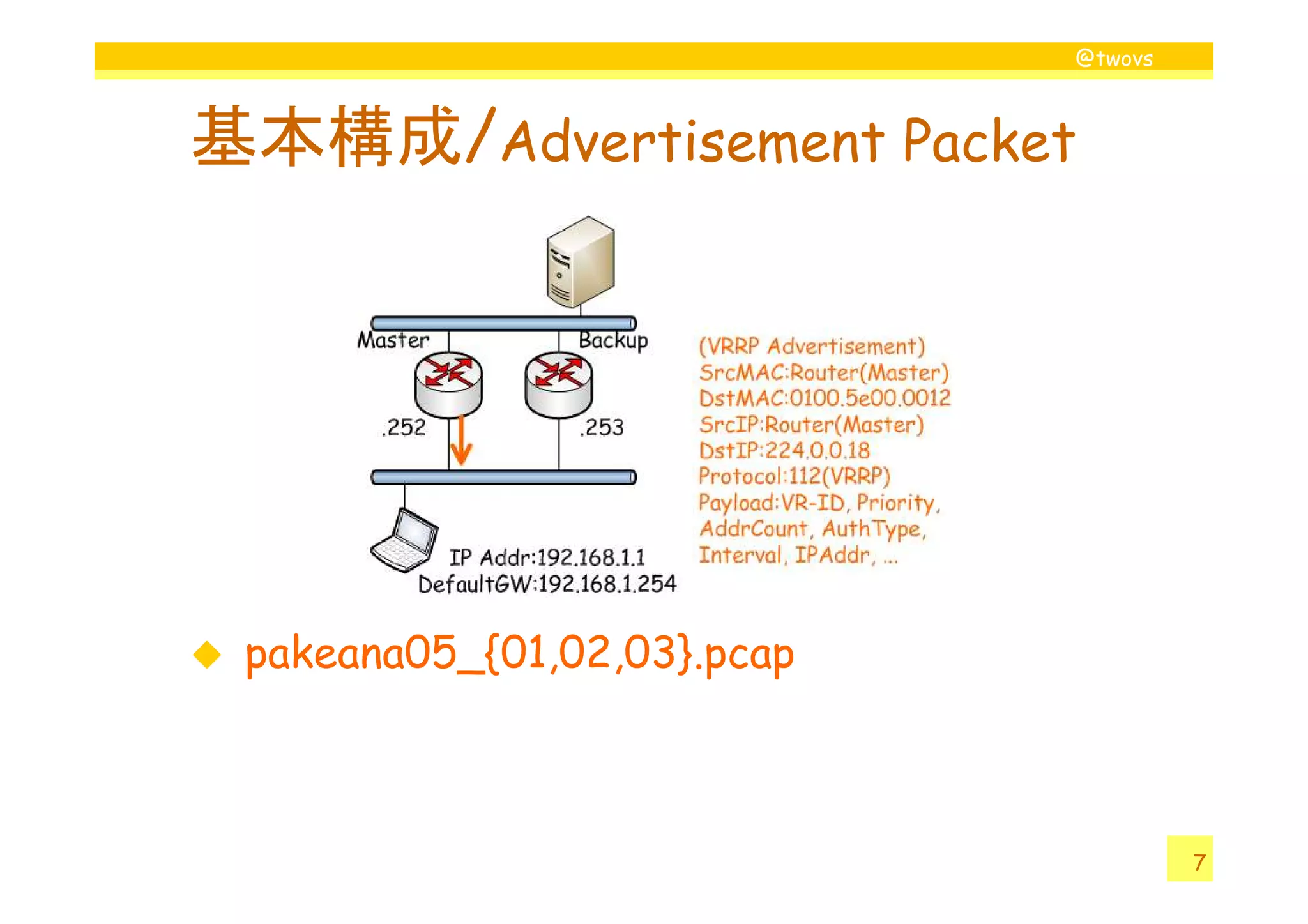 @twovs



基本構成/Advertisement Packet




 pakeana05_{01,02,03}.pcap



                                      7
 