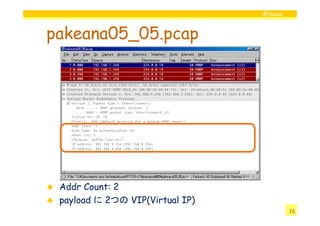 @twovs



pakeana05_05.pcap




 Addr Count: 2
 payload に 2つの VIP(Virtual IP)
                                          16
 