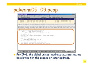 @twovs



pakeana05_09.pcap




 For IPv6, the global unicast address (2001:db8::3333:fe)
 be allowed for the second or later address.
                                                              21
 