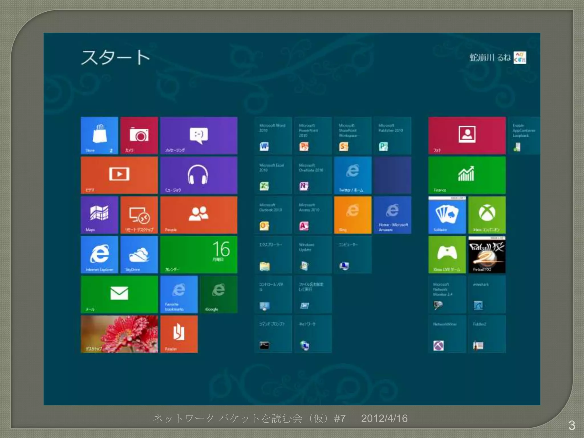 ネットワーク パケットを読む会（仮）#7   2012/4/16
                                   3
 