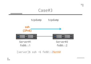 tcpdumptcpdump
Case#3
ssh
(IPv6)
Server#1
fe80::1
Server#2
fe80::2
(IPv6)
[server]$ ssh -6 fe80::2%eth0
 